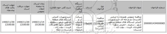 مناقصه عمومی همزمان با ارزیابی (فشرده) دو مرحله ای خریدتجهیزات کنترلی ایستگاه های منطقه شاهین شهر ، سمیرم ، خمینی شهر، فلاورجان، فریدن ، دولت آباد ، اردستان  