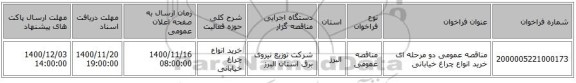 مناقصه عمومی دو مرحله ای خرید انواع چراغ خیابانی