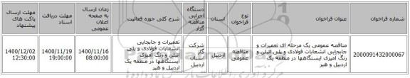 مناقصه عمومی یک مرحله ای تعمیرات و جابجایی انشعابات فولادی و پلی اتیلن و رنگ آمیزی ایستگاهها در منطقه یک اردبیل و هیر 