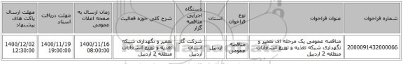 مناقصه عمومی یک مرحله ای تعمیر و نگهداری شبکه تغذیه و توزیع انشعابات منطقه 2 اردبیل 
