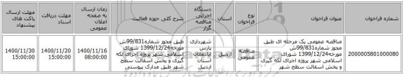 مناقصه عمومی یک مرحله ای طبق مجوز شماره99/831ش مورخه1399/12/24 شورای اسلامی شهر  پروژه اجرای لکه گیری و پخش اسفالت سطح شهر