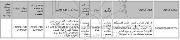 فراخوان ارزیابی کیفی احداث 8ایستگاه تی بی اس مشهد شامل ایستگاههای بازنگری 1-23-28-35-37-38و  4-5 منطقه ثامن و دیوار کشی محوطخ ایستگاه پنج تن و زعفرانیه