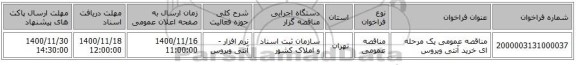 مناقصه عمومی یک مرحله ای خرید آنتی ویروس