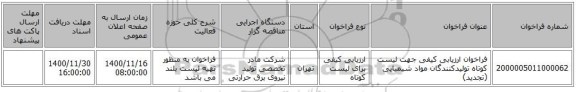 فراخوان ارزیابی کیفی جهت لیست کوتاه تولیدکنندگان مواد شیمیایی (تجدید)