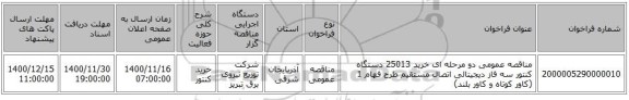 مناقصه عمومی دو مرحله ای خرید 25013 دستگاه کنتور سه فاز دیجیتالی اتصال مستقیم طرح فهام 1 (کاور کوتاه و کاور بلند)