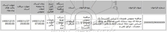 مناقصه عمومی همزمان با ارزیابی (فشرده) یک مرحله ای برون سپاری تامین تعداد65 نفر نیروی انسانی جهت  ارائه خدمات اداری و مالی ( کارشناس ، متصدی ، اپراتور تلفن و 