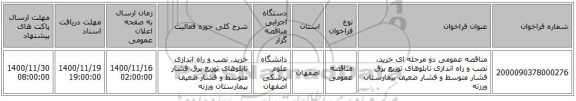 مناقصه عمومی دو مرحله ای خرید، نصب و راه اندازی تابلوهای توزیع برق فشار متوسط و فشار ضعیف  بیمارستان ورزنه