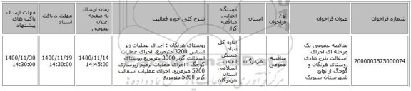 مناقصه عمومی یک مرحله ای اجرای آسفالت طرح هادی روستای هرنگان و گوجگ از توابع شهرستان سیریک  