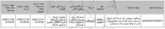 مناقصه عمومی یک مرحله ای اجرای آسفالت  طرح هادی روستای  سرزه فین  از توابع شهرستان بندرعباس