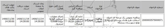 مناقصه عمومی یک مرحله ای اجرای  آسفالت طرح هادی روستای حسینه  از توابع شهرستان بندرلنگه