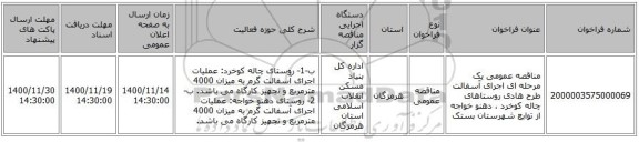 مناقصه عمومی یک مرحله ای اجرای  آسفالت طرح هادی روستاهای  چاله کوخرد ، دهنو خواجه  از توابع شهرستان بستک