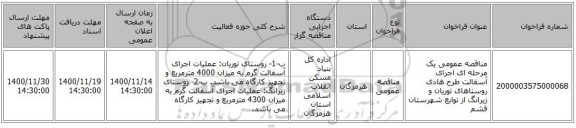 مناقصه عمومی یک مرحله ای اجرای آسفالت طرح هادی روستاهای  توریان و زیرانگ  از توابع شهرستان قشم