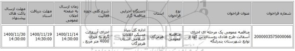 مناقصه عمومی یک مرحله ای اجرای آسفالت طرح هادی روستای بن کوه از توابع شهرستان بندرلنگه