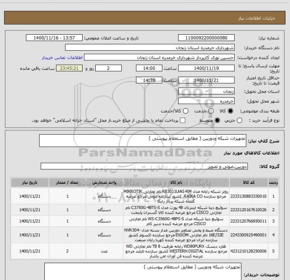 استعلام تجهیزات شبکه ودوربین ( مطابق استعلام پیوستی ) 