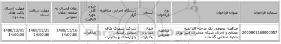 مناقصه عمومی یک مرحله ای تهیه مصالح و اجرای شبکه مخابرات فیبر نوری ناحیه صنعتی گندمان