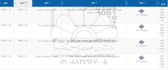 استعلام تامین SCHNEIDER CONTROL AND....