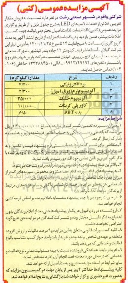 مزایده فروش مقدار تقریبی 58 تن از لامپ های LED