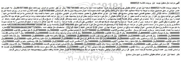 مزایده فروش بریال -ماکسی مجلسی15ثوب و...