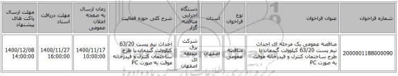 مناقصه عمومی یک مرحله ای احداث نیم پست 63/20 کیلوولت گندمان با طرح ساختمان کنترل و فیدرخانه موقت به صورت PC