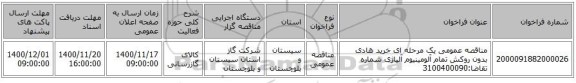 مناقصه عمومی یک مرحله ای خرید هادی بدون روکش تمام آلومینیوم آلیاژی شماره تقاضا:3100400090