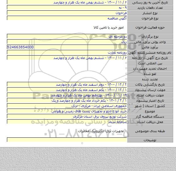خرید انواع تابلو و تجهیزات پست های زمینی و هوایی