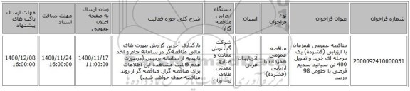 مناقصه عمومی همزمان با ارزیابی (فشرده) یک مرحله ای خرید و تحویل 400 تن سیانید سدیم قرصی با خلوص 98 درصد