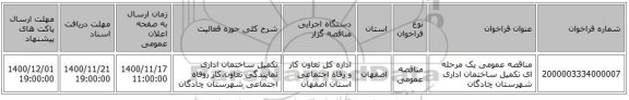 مناقصه عمومی یک مرحله ای تکمیل ساختمان اداری شهرستان چادگان