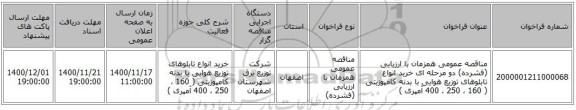 مناقصه عمومی همزمان با ارزیابی (فشرده) دو مرحله ای خرید انواع تابلوهای توزیع هوایی با بدنه کامپوزیتی ( 160 ، 250 ، 400 آمپری )