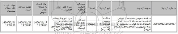 مناقصه عمومی همزمان با ارزیابی (فشرده) دو مرحله ای خرید انواع تابلوهای توزیع هوایی و روشنایی با بدنه کامپوزیتی (160،630،800،1000 آمپری)