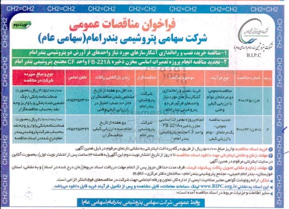 مناقصه، مناقصه خرید، نصب و راه اندازی آشکارسازهای مورد نیاز واحدهای فرآورش...- نوبت دوم 