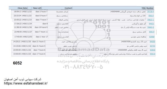 استعلام  تعمیر شافت دنده خروجی گیربکس و..