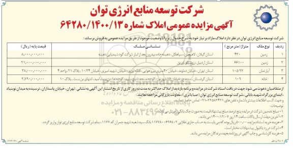 مزایده،مزایده فروش املاک مازاد شماره 64280.1400.13