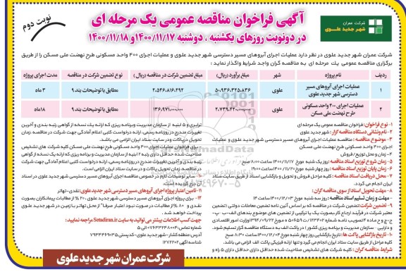 مناقصه، مناقصه عملیات اجرای آبروهای مسیر دسترسی شهر جدید... نوبت دوم 
