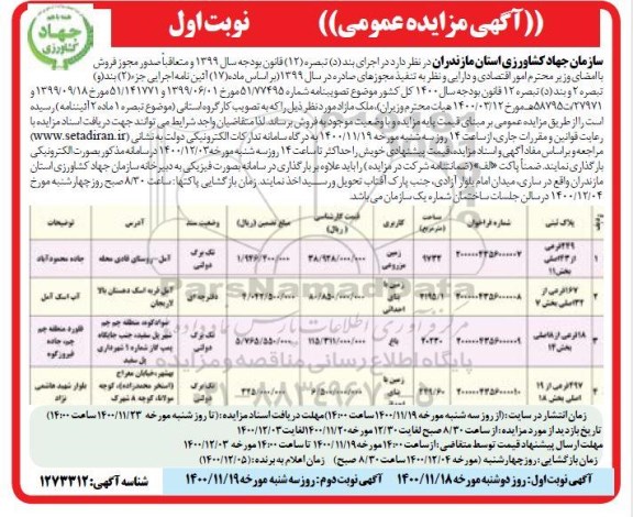 مزایده فروش ملک مازاد با کاربری زمین و باغ