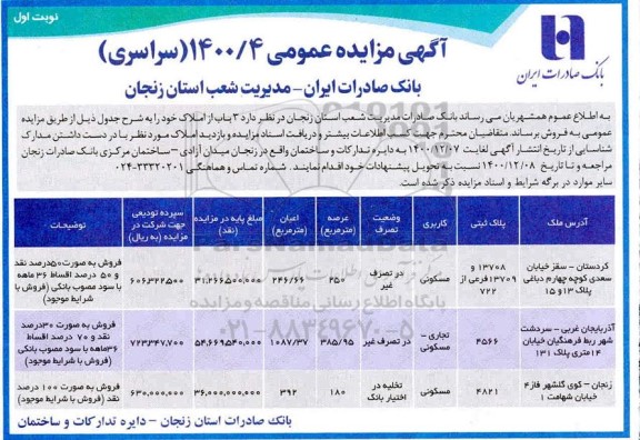 مزایده، مزایده فروش 3 باب از املاک