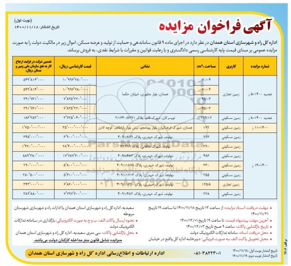مزایده،مزایده فروش املاک کاربری زمین مسکونی و تجاری نوبت اول 