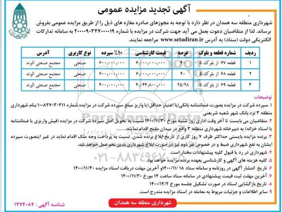 مزایده، تجدید مزایده سه قطعه مغازه