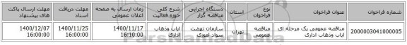 مناقصه عمومی یک مرحله ای ایاب وذهاب اداری 