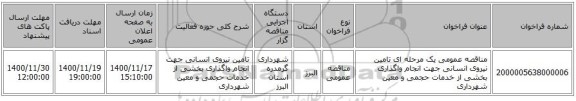 مناقصه عمومی یک مرحله ای تامین نیروی انسانی جهت انجام واگذاری بخشی از خدمات حجمی و معین شهرداری