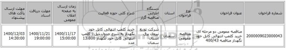 مناقصه عمومی دو مرحله ای خرید کلمپ انتهائی کابل خود نگهدار مناقصه 400/43