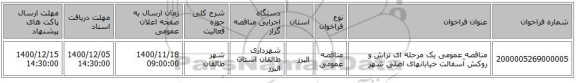 مناقصه عمومی یک مرحله ای تراش و روکش آسفالت خیابانهای اصلی شهر