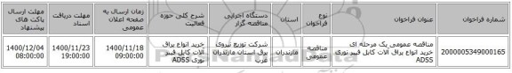 مناقصه عمومی یک مرحله ای خرید انواع یراق آلات کابل فیبر نوری ADSS