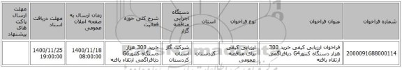 فراخوان ارزیابی کیفی خرید 300 هزار دستگاه  کنتورG4 دیافراگمی ارتقاء یافته 