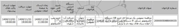 مناقصه عمومی یک مرحله ای خرید 18 دستگاه الکتروموتور شناور، 9 دستگاه پمپ شناور و خرید اتصالات ( انواع سری های رزوه دار و تبدیل)