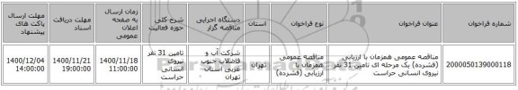مناقصه عمومی همزمان با ارزیابی (فشرده) یک مرحله ای تامین 31 نفر نیروی انسانی حراست 