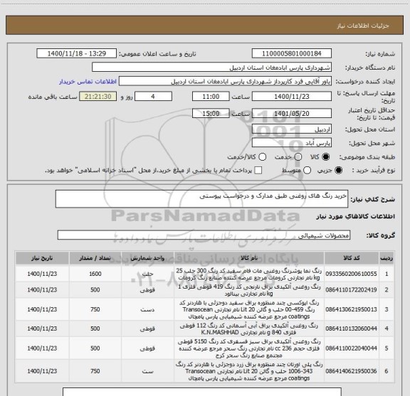 استعلام خرید رنگ های روغنی طبق مدارک و درخواست پیوستی