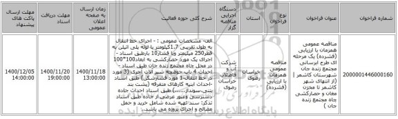 مناقصه عمومی همزمان با ارزیابی (فشرده) یک مرحله ای طرح ابرسانی مجتمع زنده جان شهرستان کاشمر |(از انتهای شهر کاشمر تا مخزن مغان  و حصارکشی چاه مجتمع زنده جان )