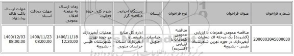 مناقصه عمومی همزمان با ارزیابی (فشرده) یک مرحله ای عملیات آبخیزداری در حوزه نهرین شهرستان طبس - بشرویه 
