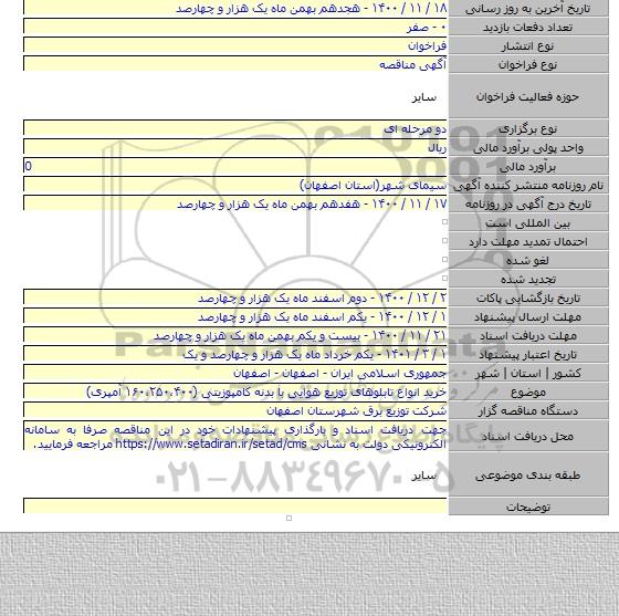 خرید انواع تابلوهای توزیع هوایی با بدنه کامپوزیتی (۱۶۰،۲۵۰،۴۰۰ آمپری)