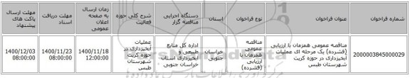 مناقصه عمومی همزمان با ارزیابی (فشرده) یک مرحله ای عملیات آبخیزداری در حوزه کریت شهرستان طبس 